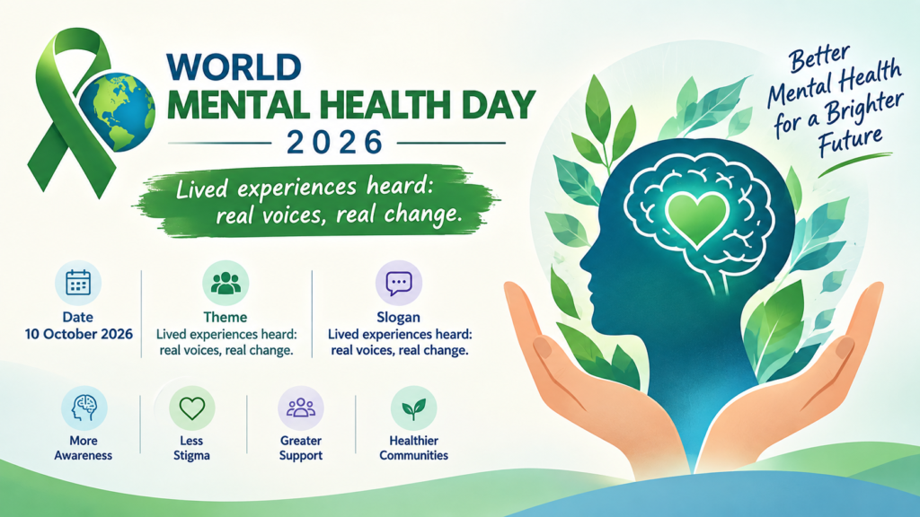 World Mental Health Day 2026